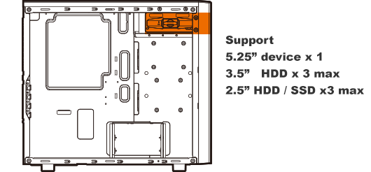 201_support for drives